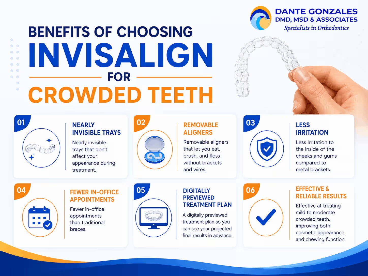Benefits of Choosing Invisalign for Crowded Teeth